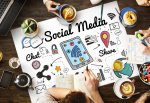 Социал медиа маркетинг - быстрое и недорогое продвижение в соцсетях с помощью лайков, подписчиков, просмотров