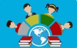 Как интегрировать мировые языки в учебный процесс Как интегрировать мировые языки в учебный процесс